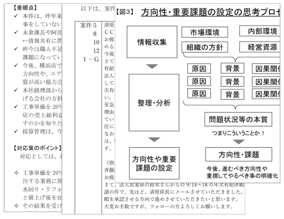 人材アセスメント受験者｜管理職のためのインバスケット演習